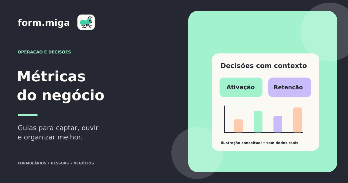 Ilustração de painel com ativação, retenção e barras conceituais explicitamente identificadas como sem dados reais.